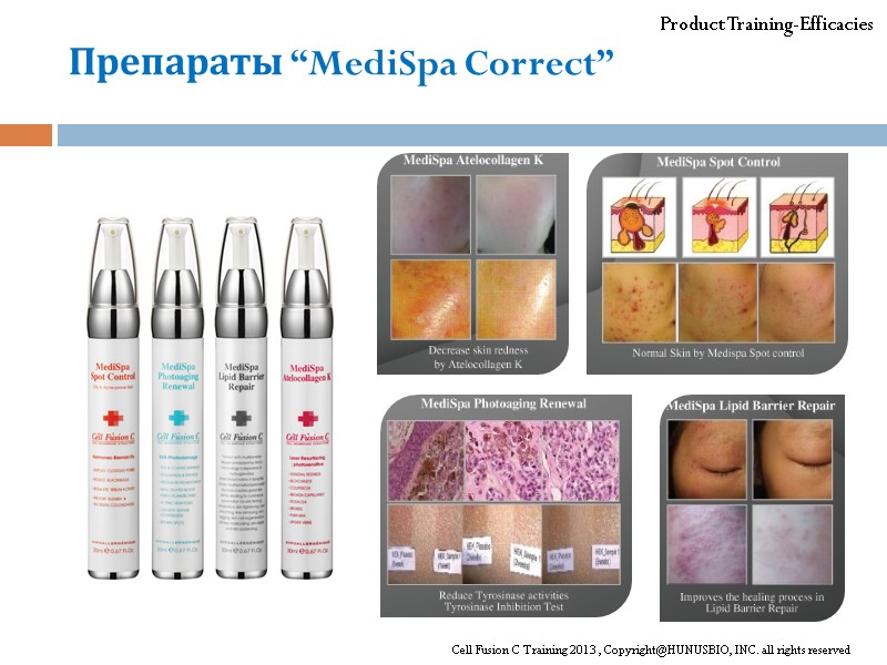 Product Training-Efficacies Препараты “MediSpa Correct” Cell Fusion C Training 2013 , Copyright@HUNUSBIO, INC. all